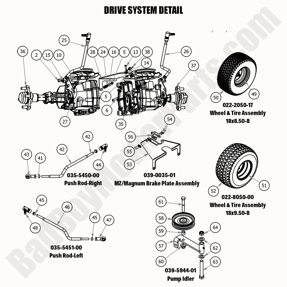 2262 - Bad Boy Mower Parts Lookup > 2020 > MZ & MZ Magnum > Drive System Detail